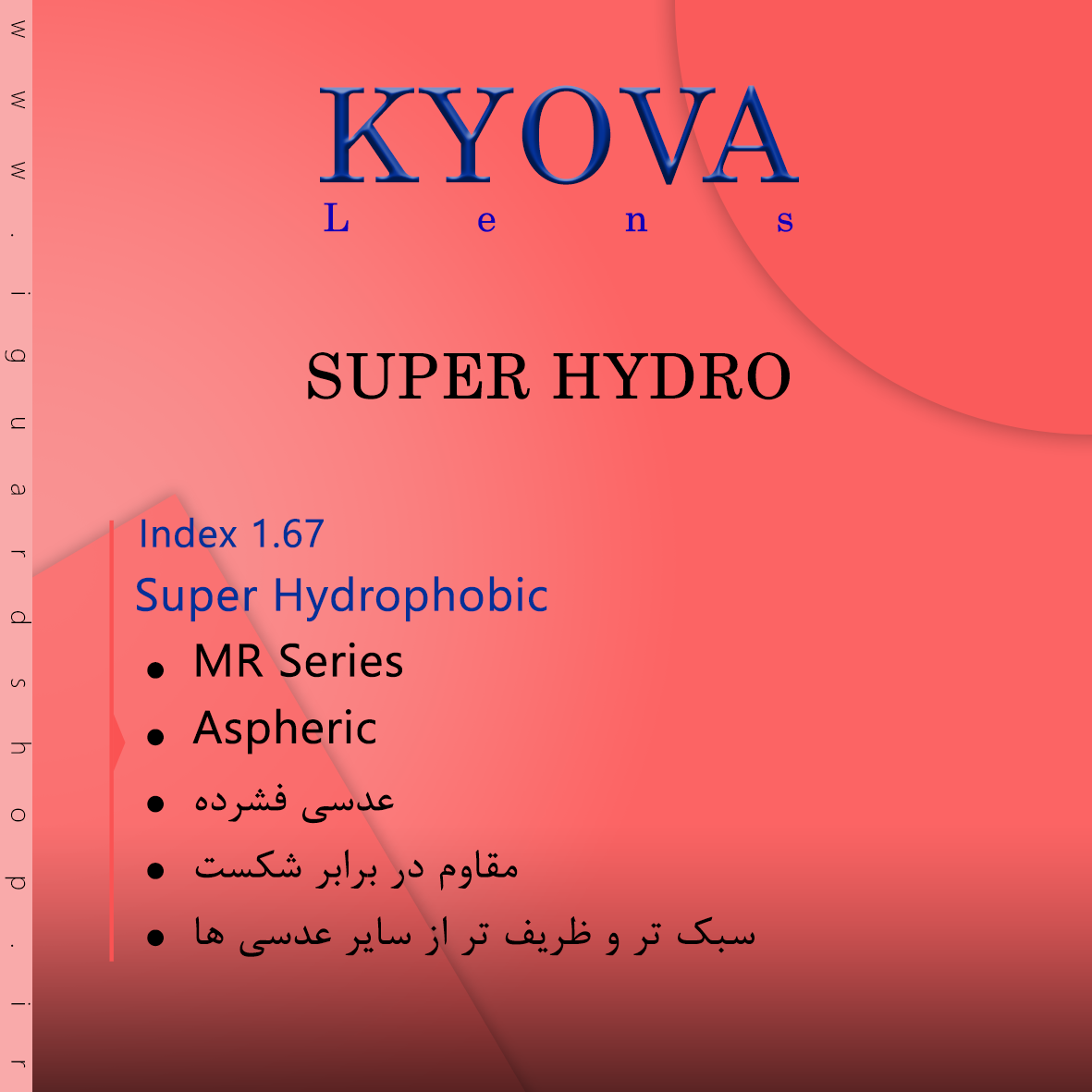 Kyova سوپرهیدرو 1.67
