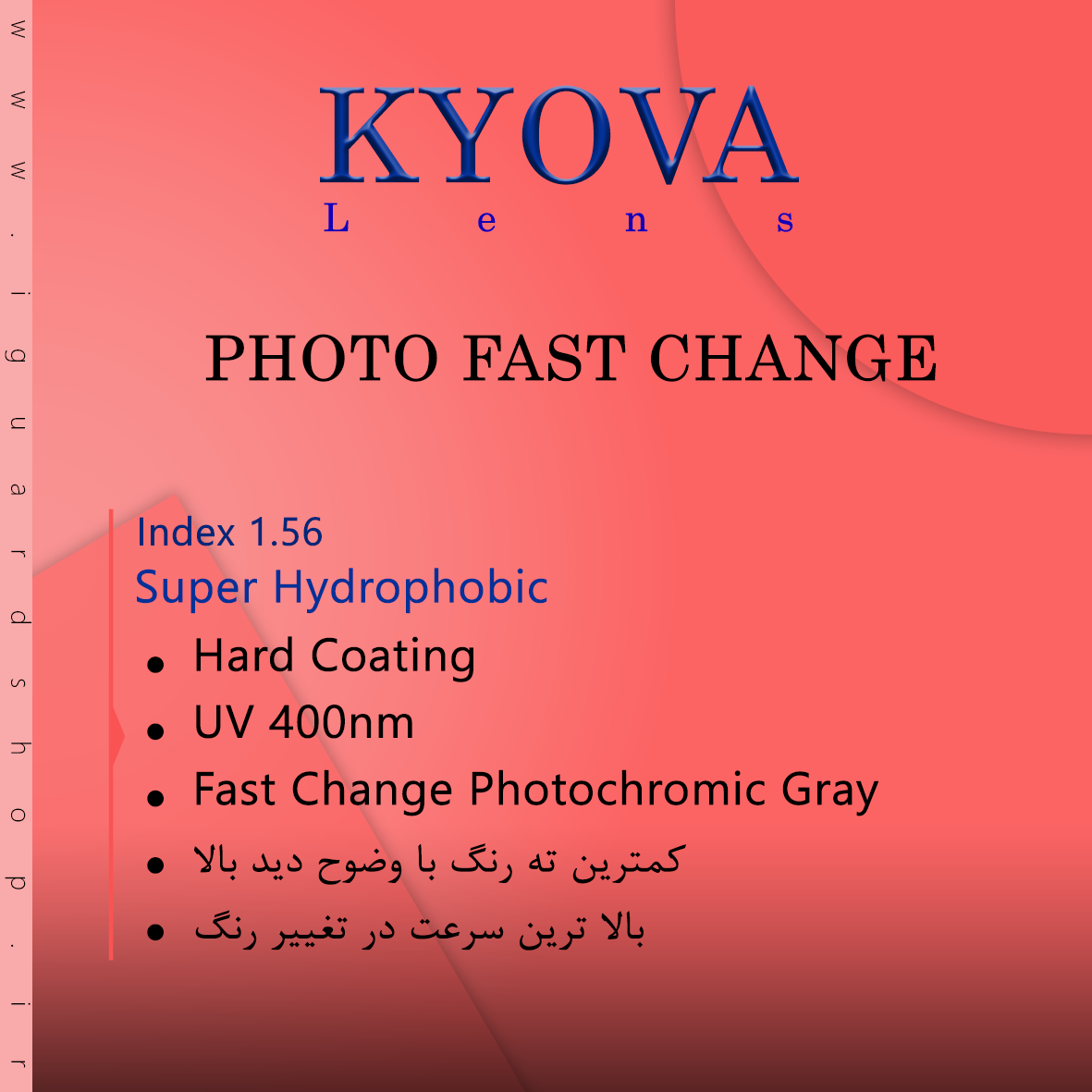 Kyova Photo Fast Change 1.56